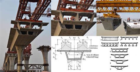 twelve commandments for economic steel box girders modern steel construction|box girder bridge design pdf.